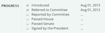 Focussing on the American Debt Molehill